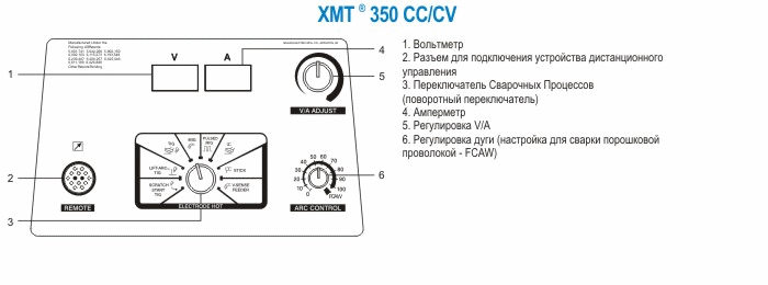 panel_xmt350